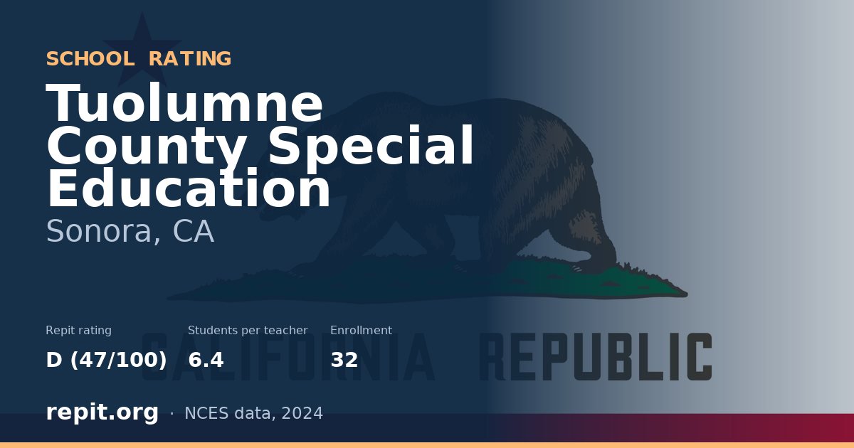 Tuolumne County Special Education, Sonora, CA — Repit school rating D (47/100)