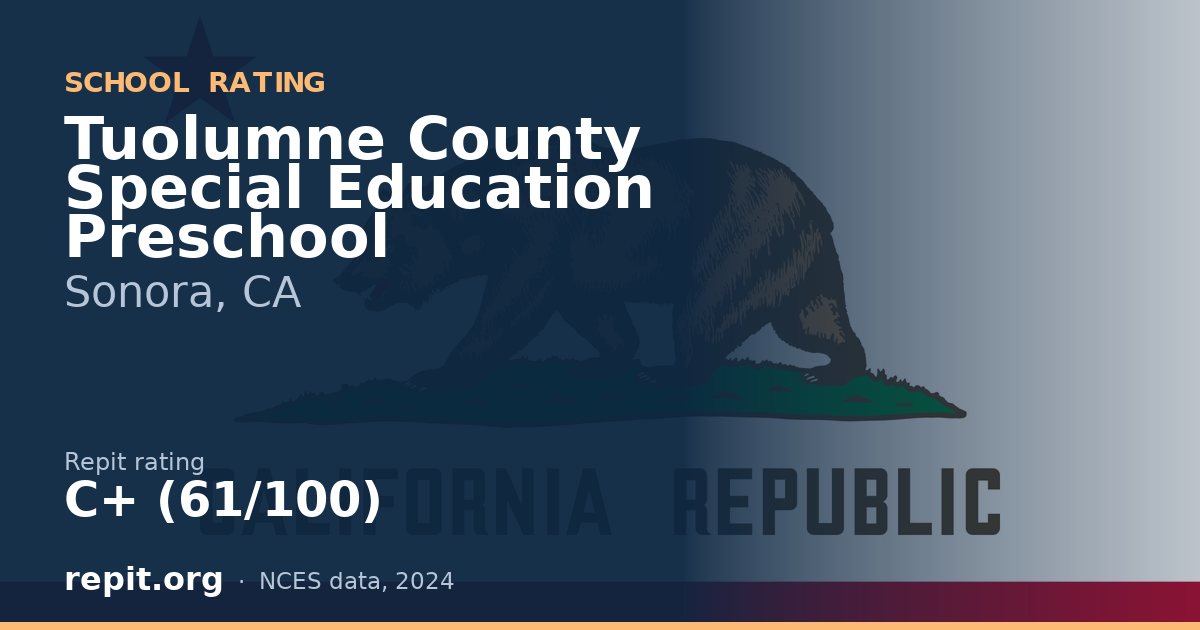 Tuolumne County Special Education Preschool, Sonora, CA — Repit school rating C+ (61/100)