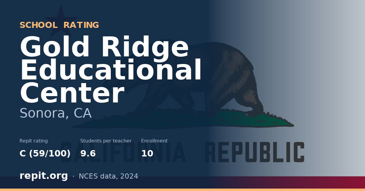 Gold Ridge Educational Center, Sonora, CA — Repit school rating C (59/100)