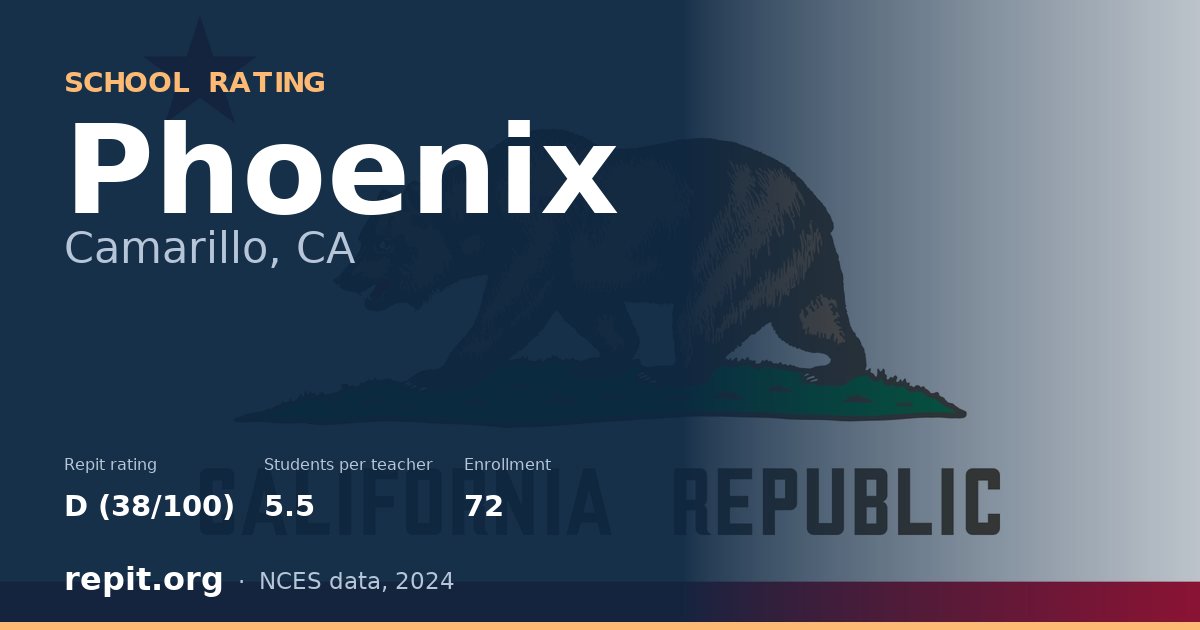 Phoenix, Camarillo, CA — Repit school rating D (38/100)