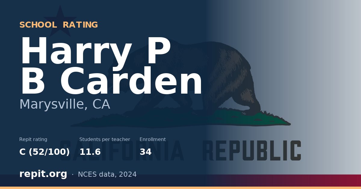 Harry P B Carden, Marysville, CA — Repit school rating C (52/100)