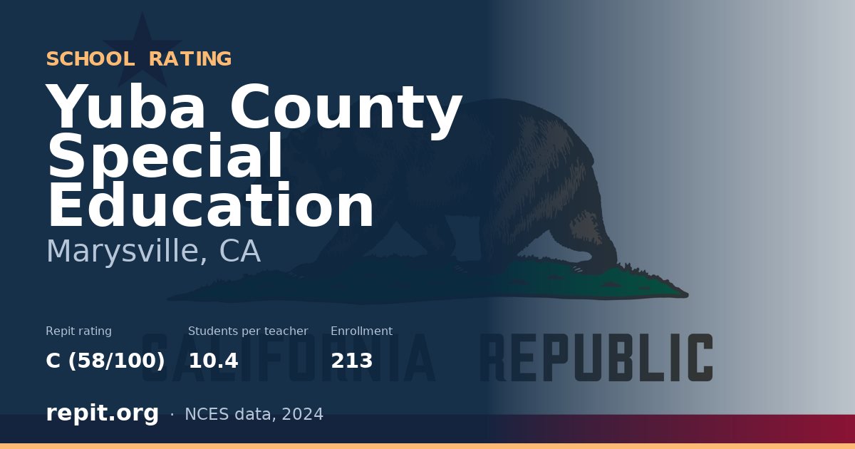 Yuba County Special Education, Marysville, CA — Repit school rating C (58/100)