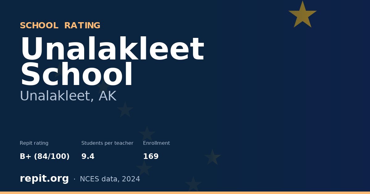 Unalakleet School, Unalakleet, AK — Repit school rating B+ (84/100)