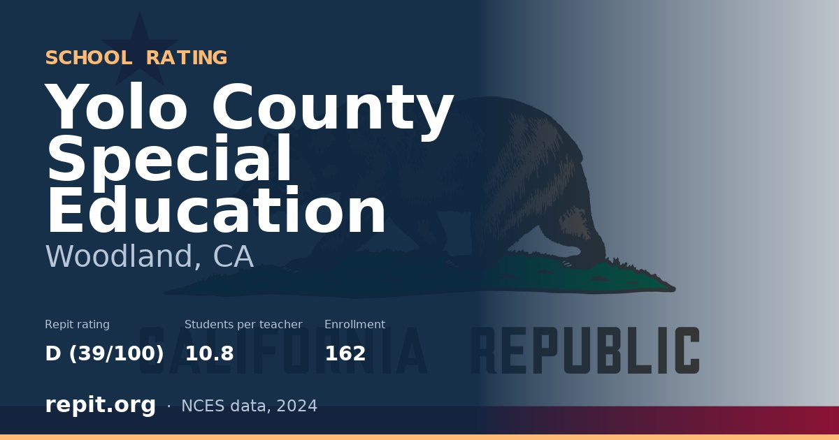 Yolo County Special Education, Woodland, CA — Repit school rating D (39/100)