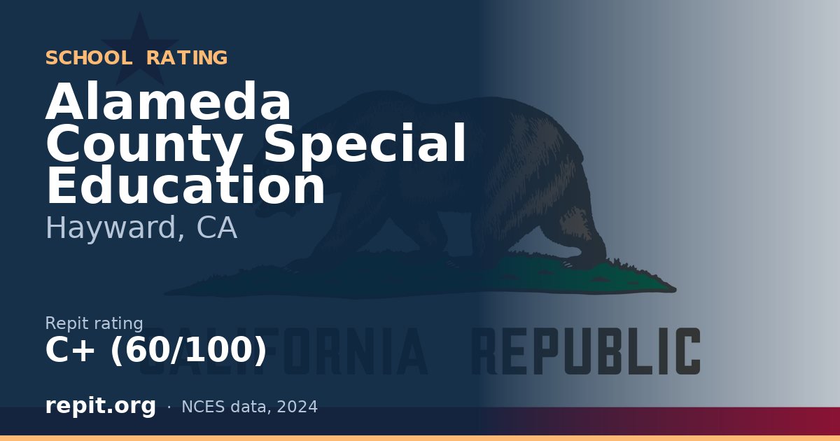 Alameda County Special Education, Hayward, CA — Repit school rating C+ (60/100)