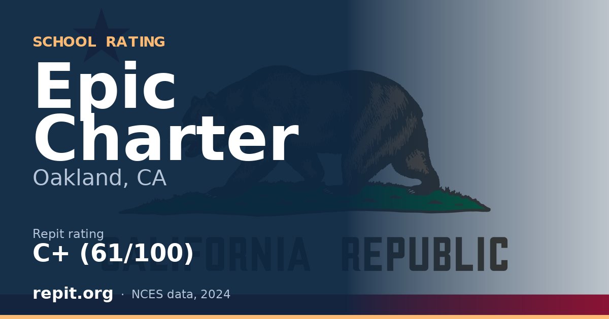Epic Charter, Oakland, CA — Repit school rating C+ (61/100)