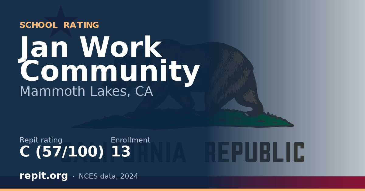 Jan Work Community, Mammoth Lakes, CA — Repit school rating C (57/100)