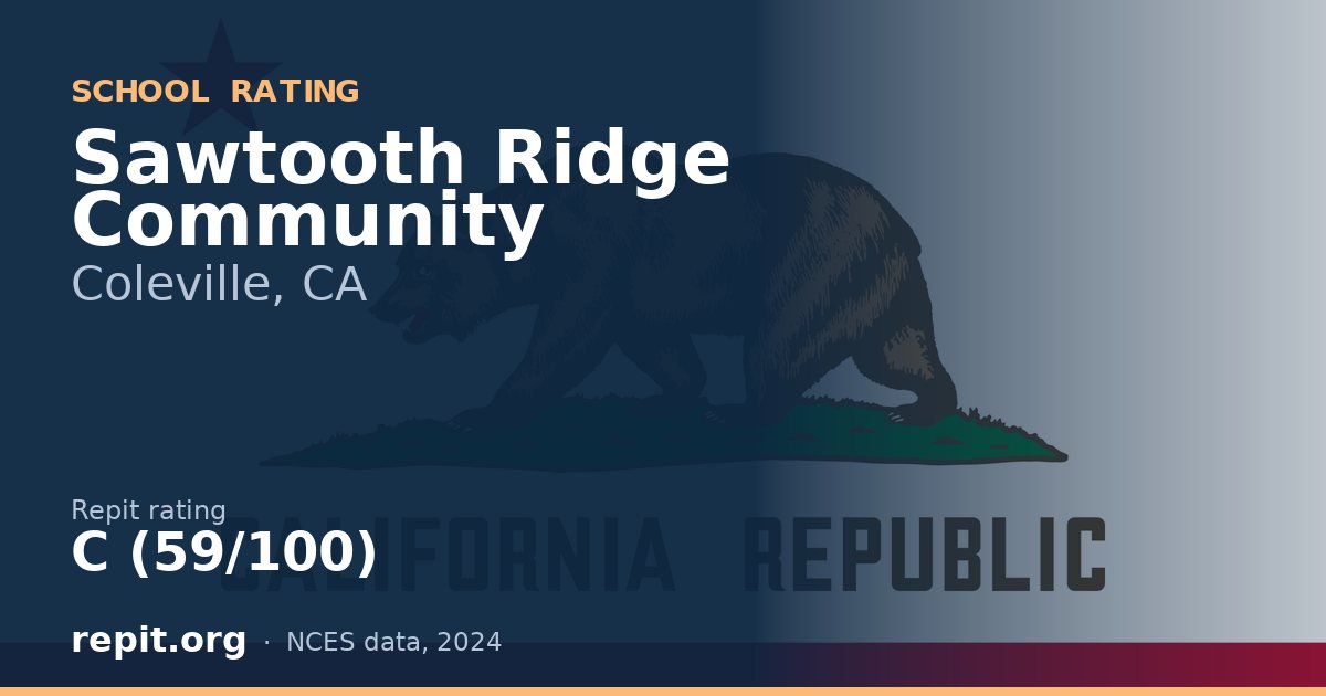 Sawtooth Ridge Community, Coleville, CA — Repit school rating C (59/100)