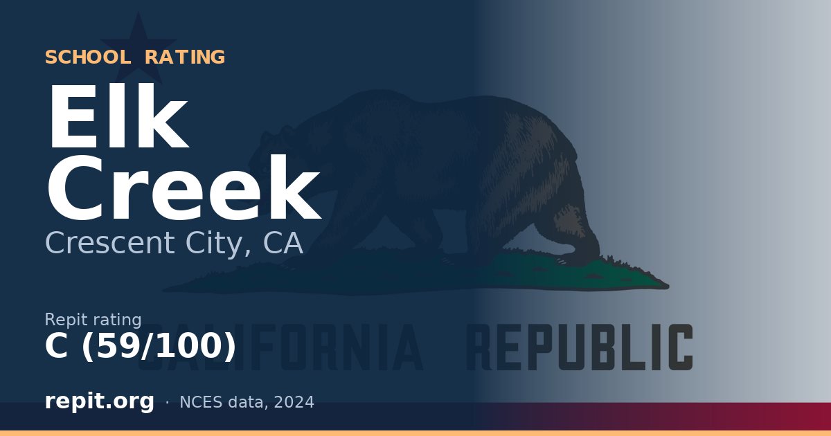 Elk Creek, Crescent City, CA — Repit school rating C (59/100)