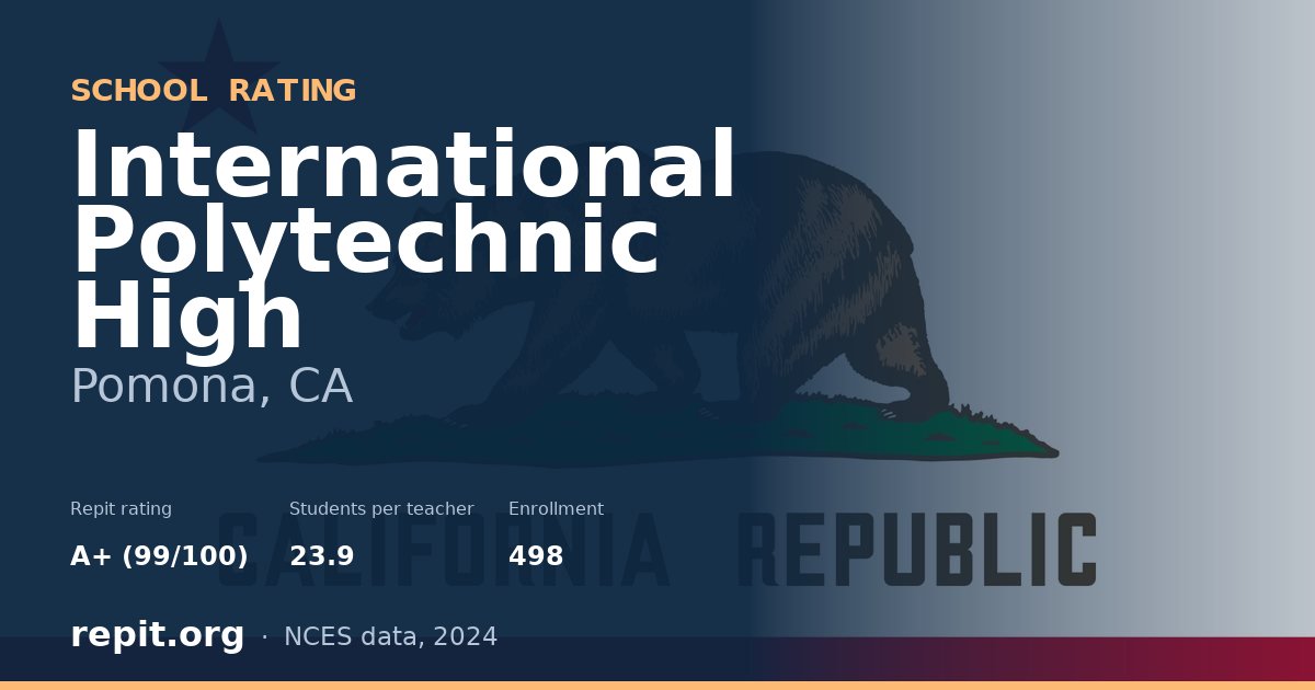 International Polytechnic High, Pomona, CA — Repit school rating A+ (99/100)
