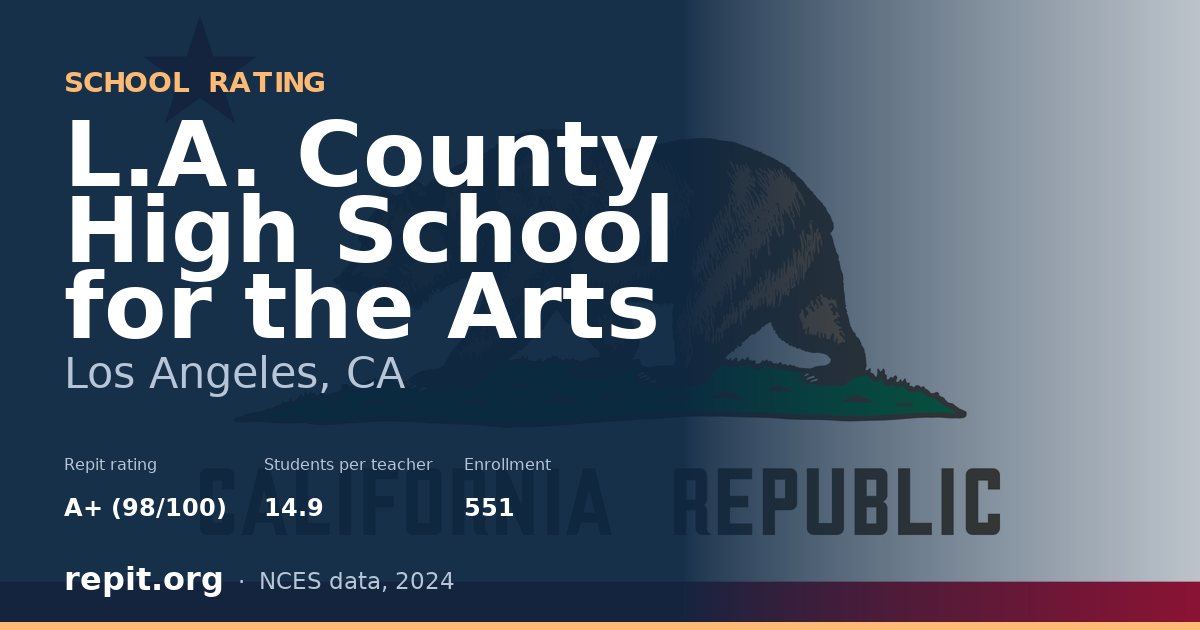 L.A. County High School for the Arts, Los Angeles, CA — Repit school rating A+ (98/100)