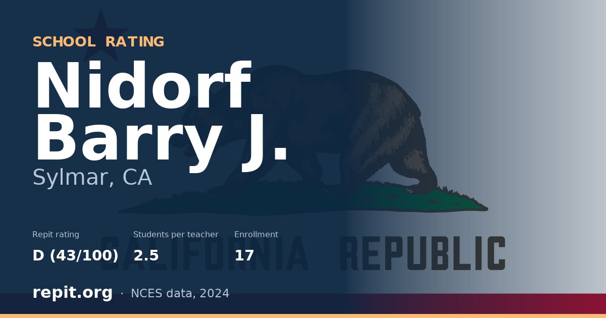 Nidorf Barry J., Sylmar, CA — Repit school rating D (43/100)