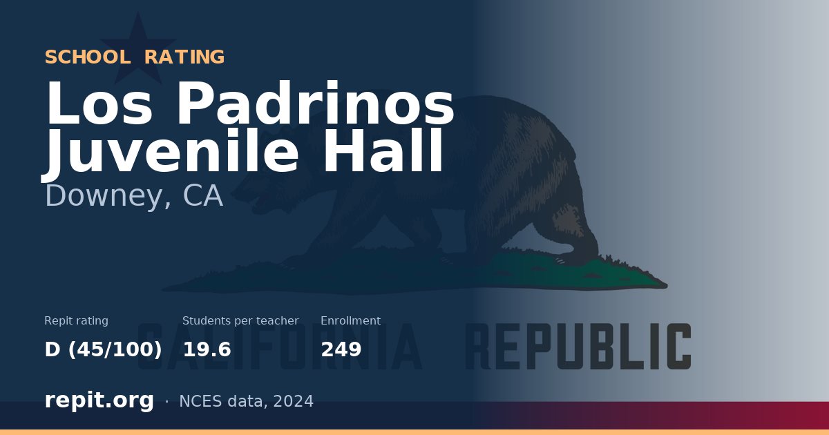 Los Padrinos Juvenile Hall, Downey, CA — Repit school rating D (45/100)
