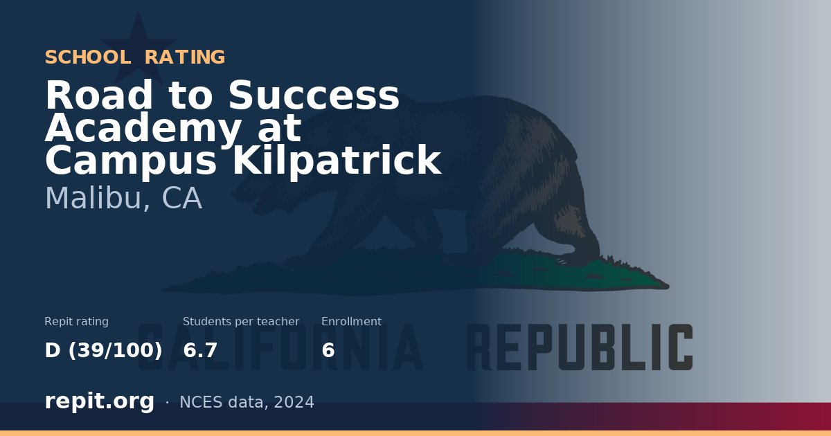 Road to Success Academy at Campus Kilpatrick, Malibu, CA — Repit school rating D (39/100)
