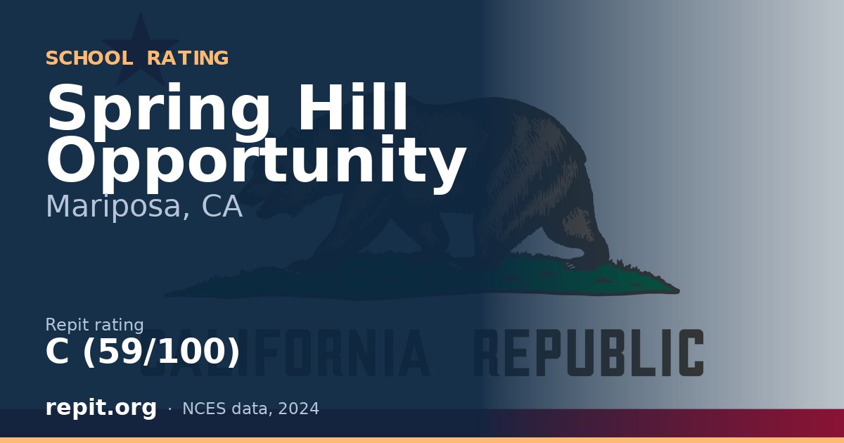 Spring Hill Opportunity, Mariposa, CA — Repit school rating C (59/100)