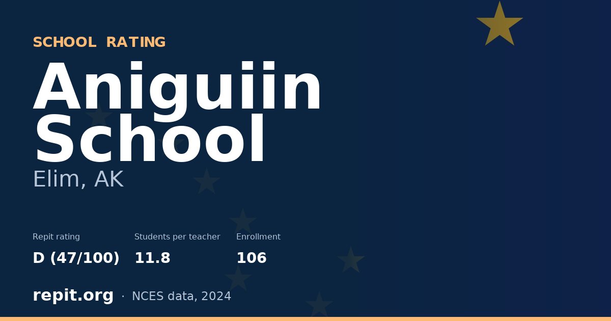 Aniguiin School, Elim, AK — Repit school rating D (47/100)