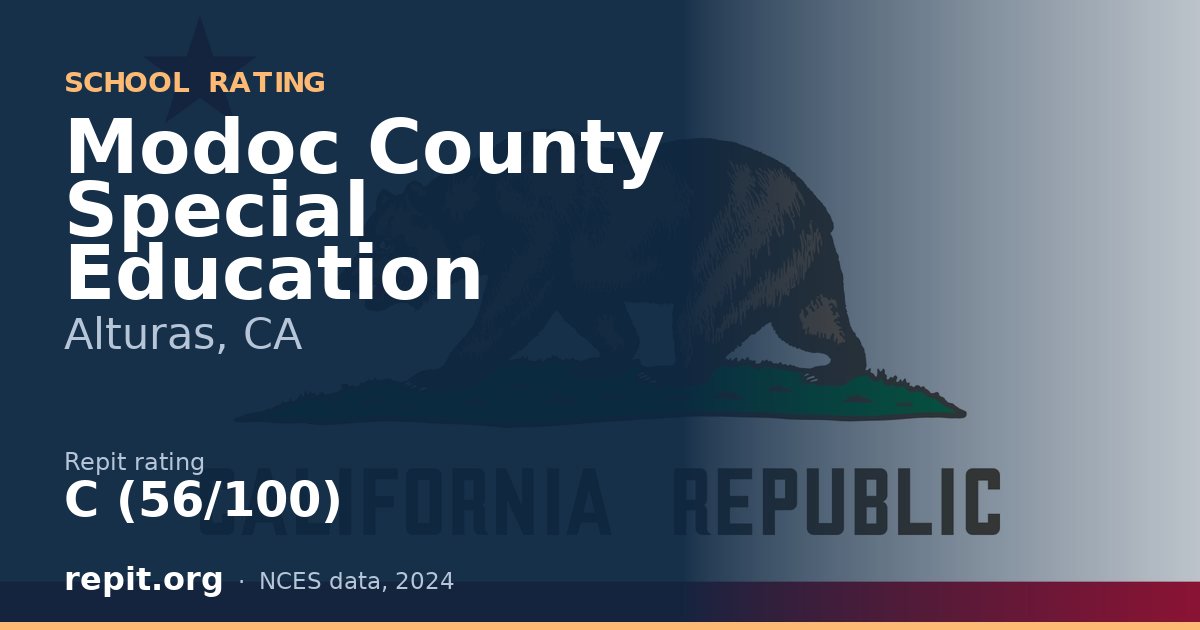 Modoc County Special Education, Alturas, CA — Repit school rating C (56/100)