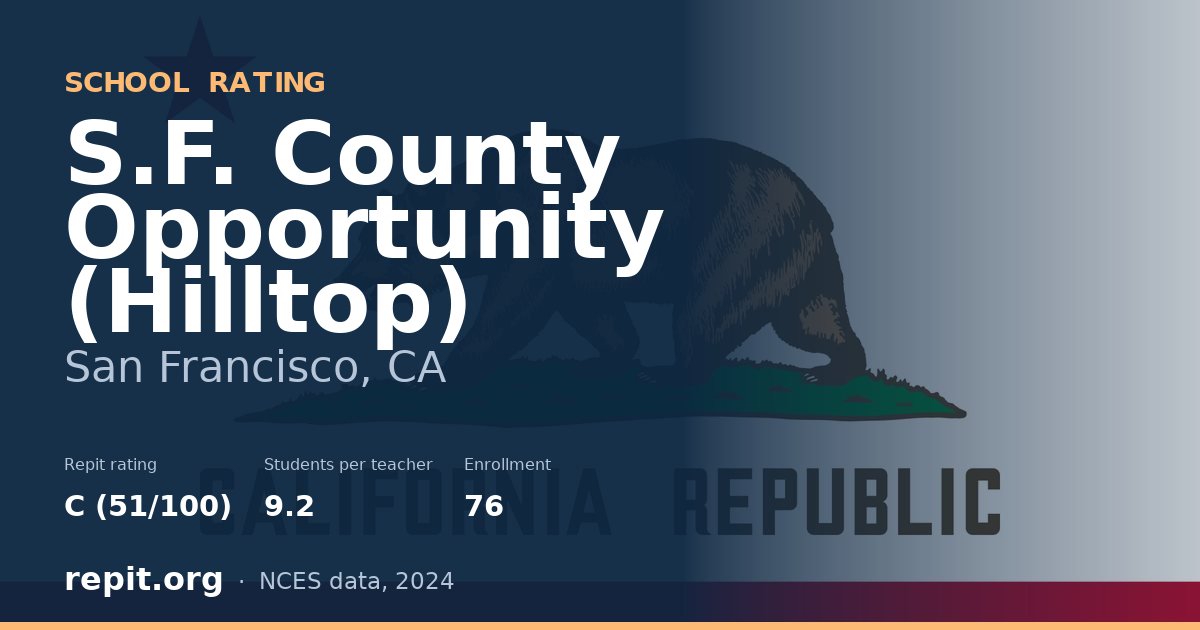 S.F. County Opportunity (Hilltop), San Francisco, CA — Repit school rating C (51/100)