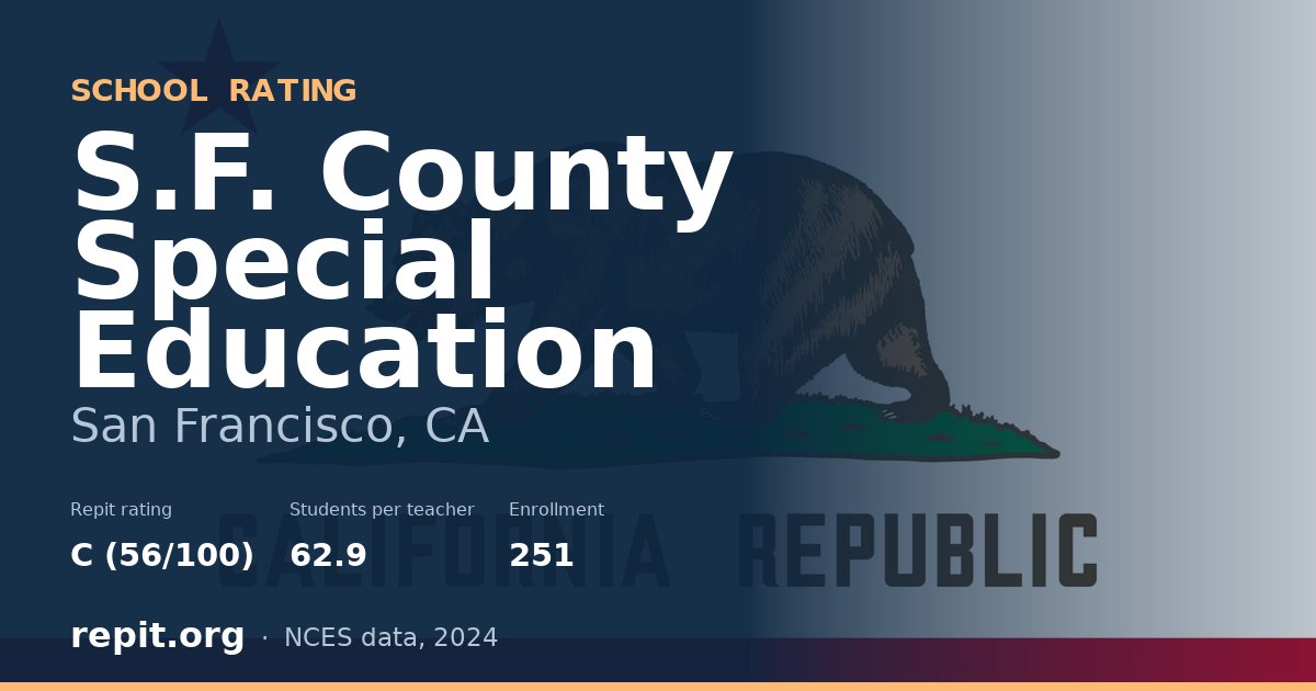 S.F. County Special Education, San Francisco, CA — Repit school rating C (56/100)