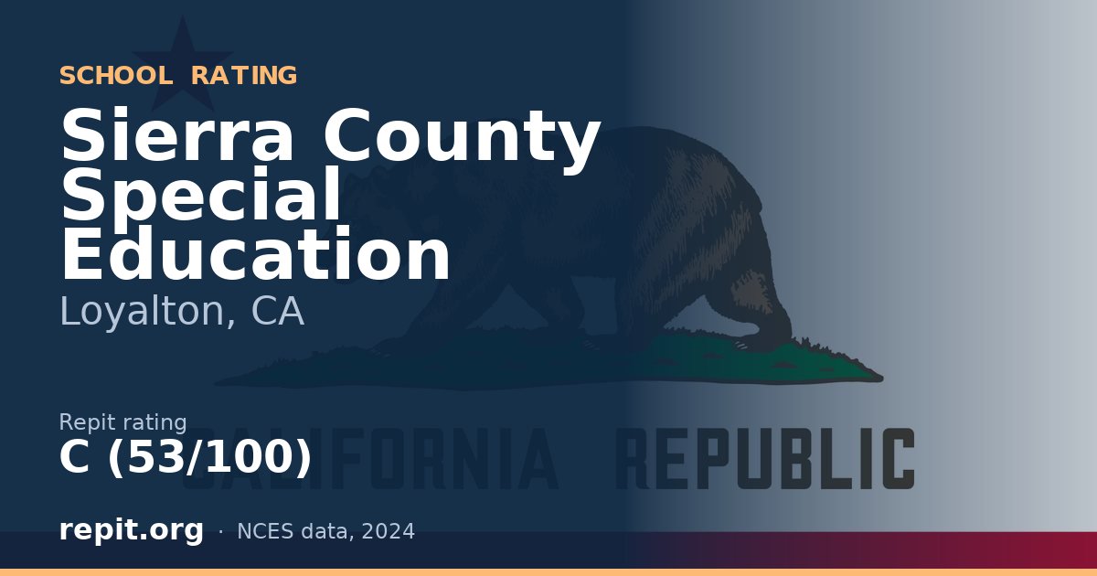 Sierra County Special Education, Loyalton, CA — Repit school rating C (53/100)