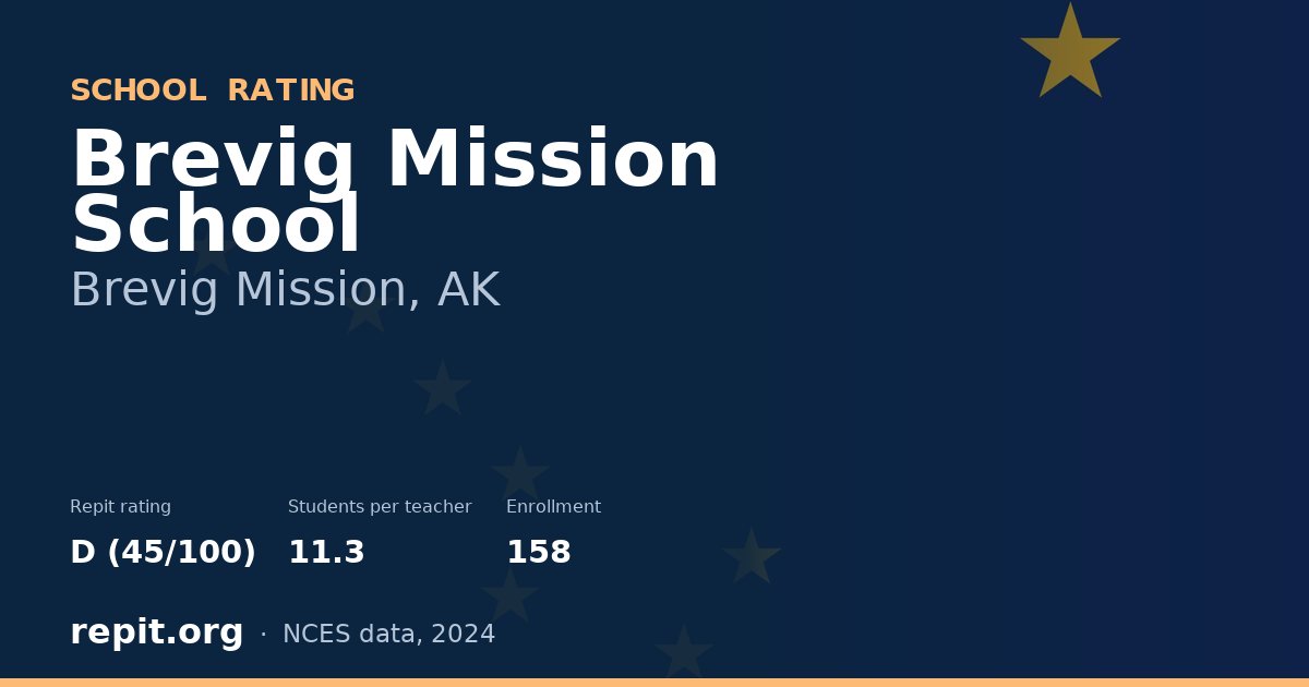 Brevig Mission School, Brevig Mission, AK — Repit school rating D (45/100)