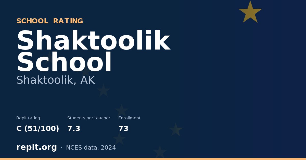 Shaktoolik School, Shaktoolik, AK — Repit school rating C (51/100)