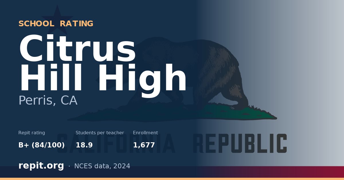 Citrus Hill High, Perris, CA — Repit school rating B+ (84/100)