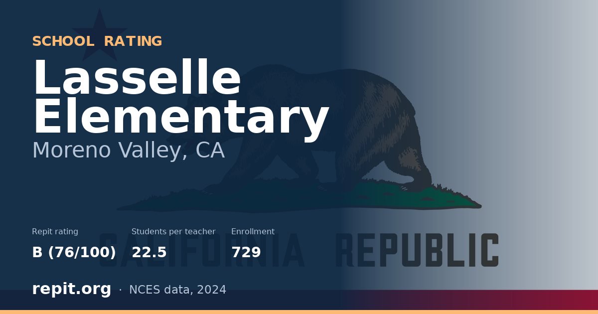 Lasselle Elementary, Moreno Valley, CA — Repit school rating B (76/100)