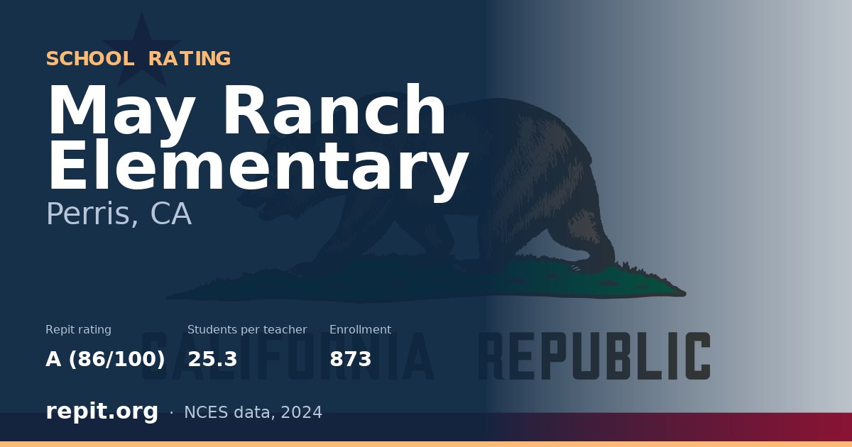 May Ranch Elementary, Perris, CA — Repit school rating A (86/100)