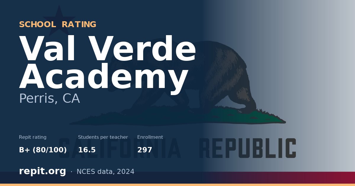 Val Verde Academy, Perris, CA — Repit school rating B+ (80/100)