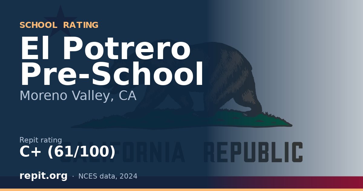 El Potrero Pre-School, Moreno Valley, CA — Repit school rating C+ (61/100)