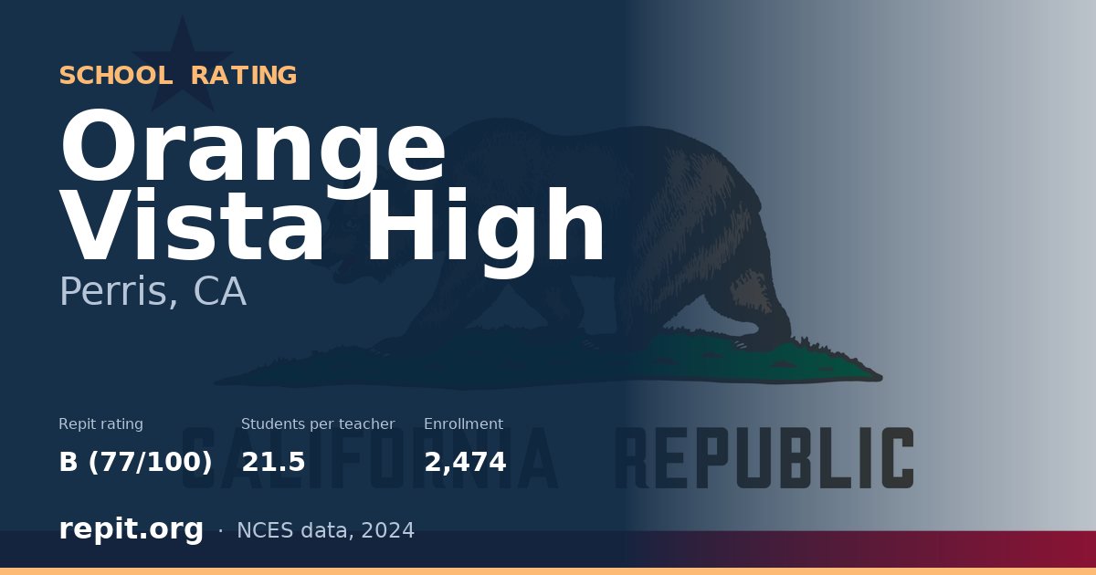 Orange Vista High, Perris, CA — Repit school rating B (77/100)