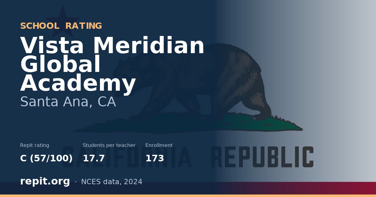 Vista Meridian Global Academy, Santa Ana, CA — Repit school rating C (57/100)