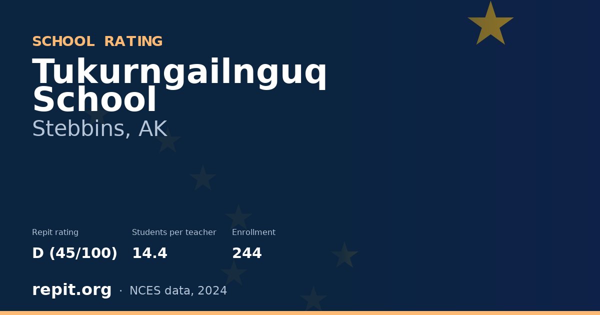 Tukurngailnguq School, Stebbins, AK — Repit school rating D (45/100)