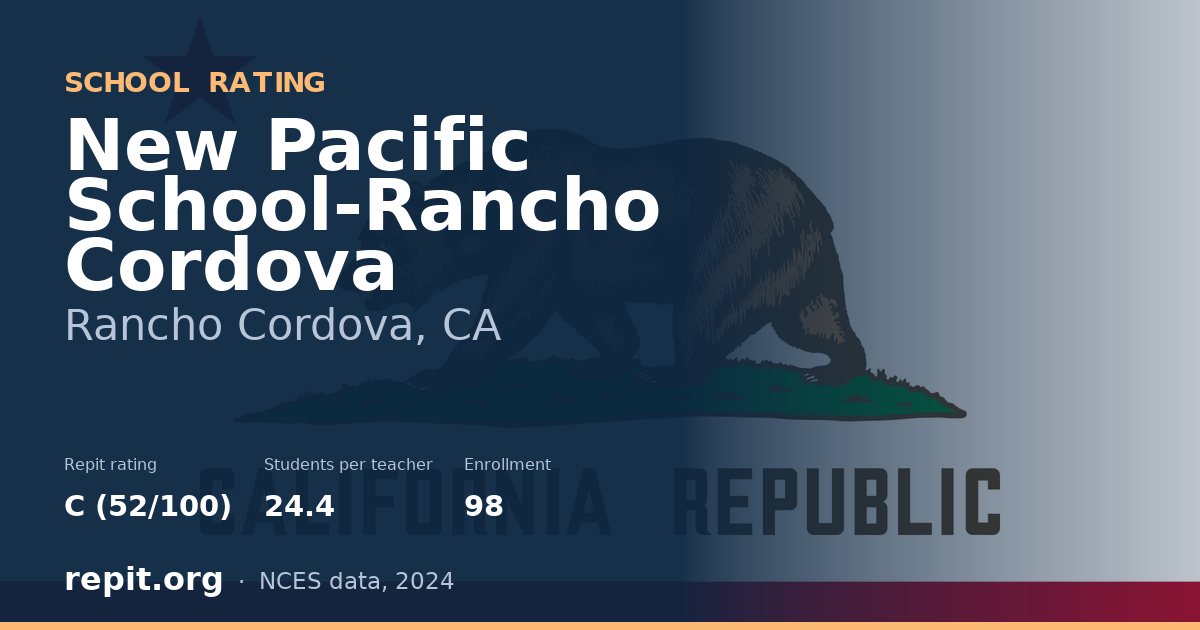 New Pacific School-Rancho Cordova, Rancho Cordova, CA — Repit school rating C (52/100)