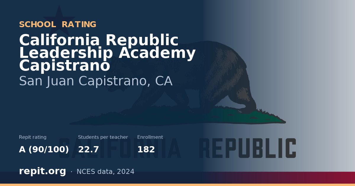 California Republic Leadership Academy Capistrano, San Juan Capistrano, CA — Repit school rating A (90/100)