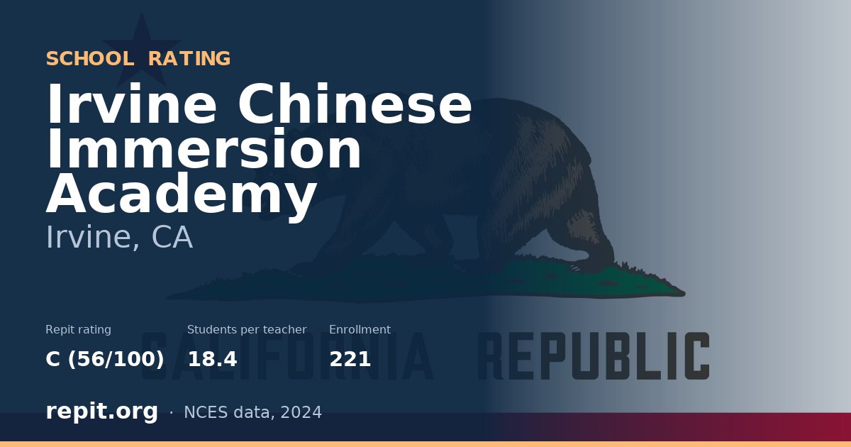 Irvine Chinese Immersion Academy, Irvine, CA — Repit school rating C (56/100)