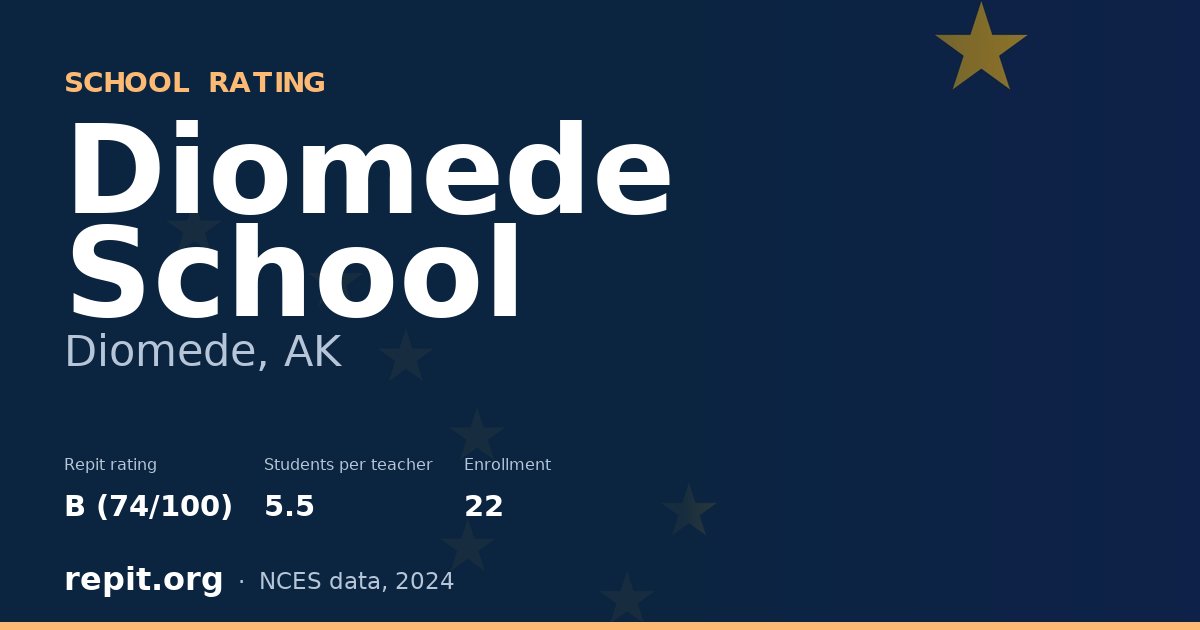 Diomede School, Diomede, AK — Repit school rating B (74/100)