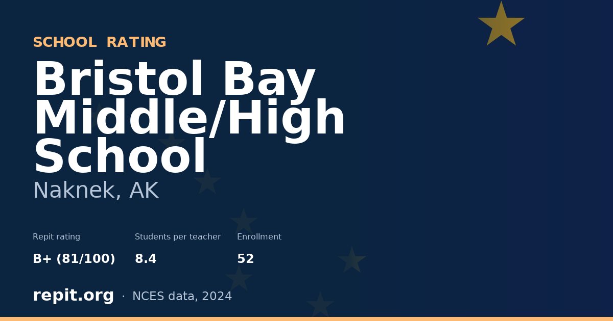 Bristol Bay Middle/High School, Naknek, AK — Repit school rating B+ (81/100)