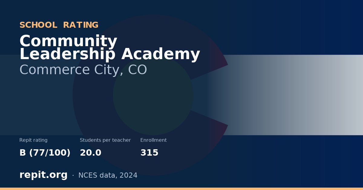Community Leadership Academy, Commerce City, CO — Repit school rating B (77/100)