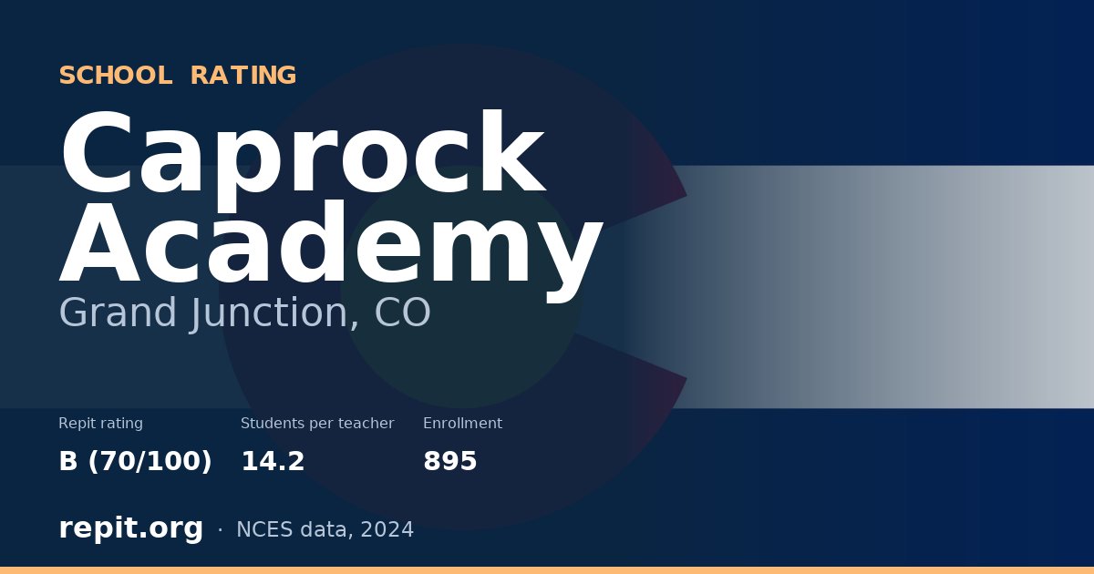 Caprock Academy, Grand Junction, CO — Repit school rating B (70/100)