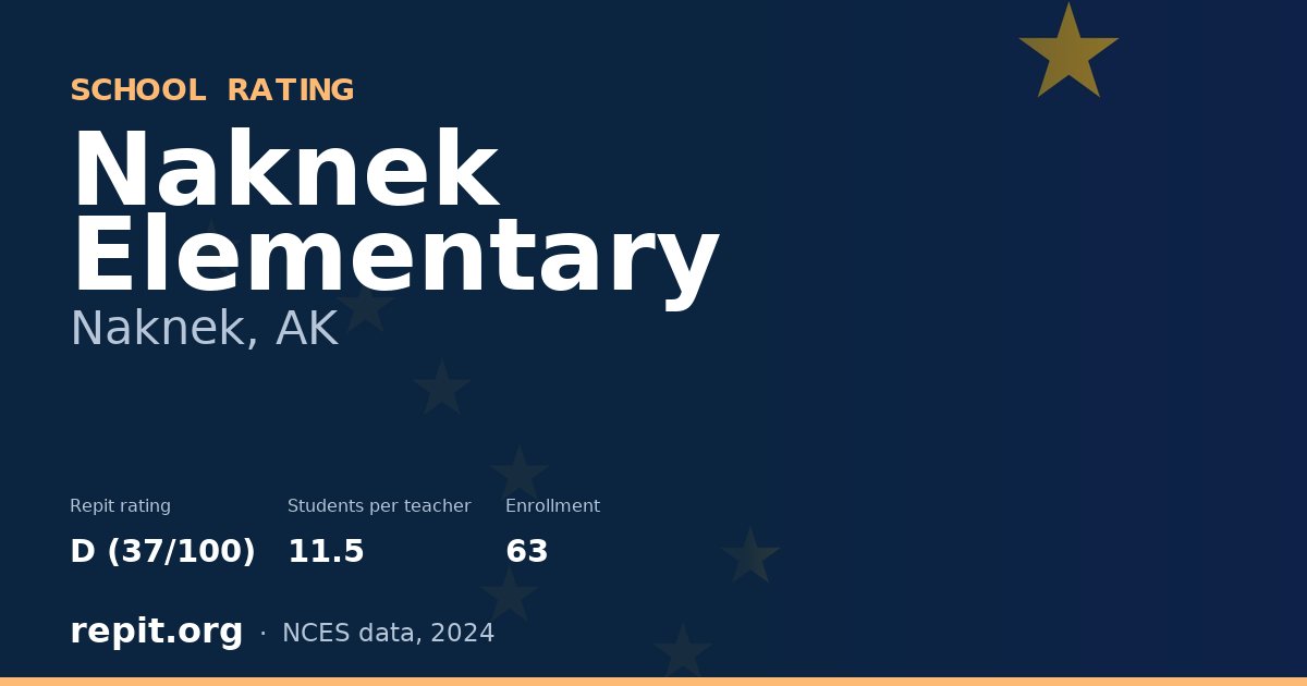 Naknek Elementary, Naknek, AK — Repit school rating D (37/100)