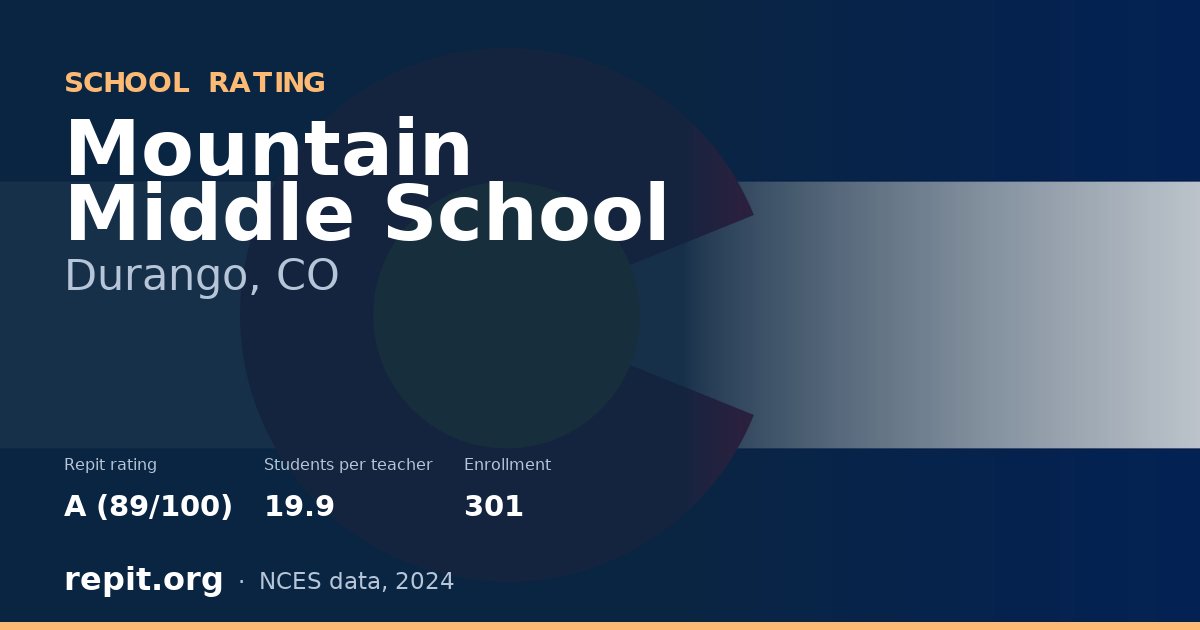 Mountain Middle School, Durango, CO — Repit school rating A (89/100)