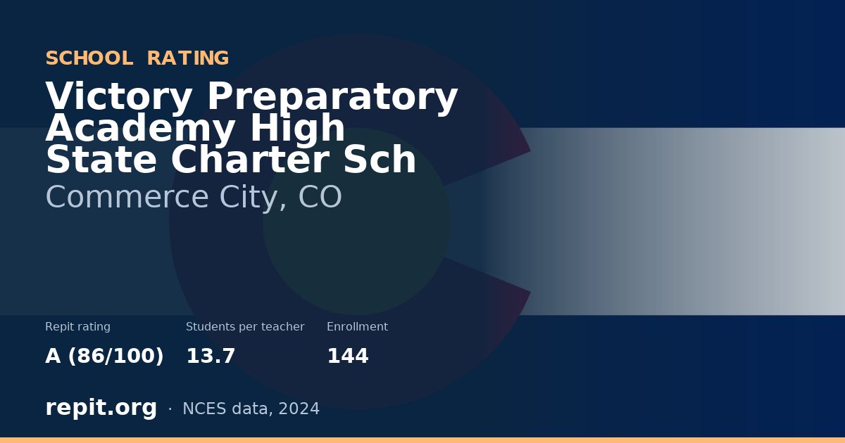 Victory Preparatory Academy High State Charter Sch, Commerce City, CO — Repit school rating A (86/100)