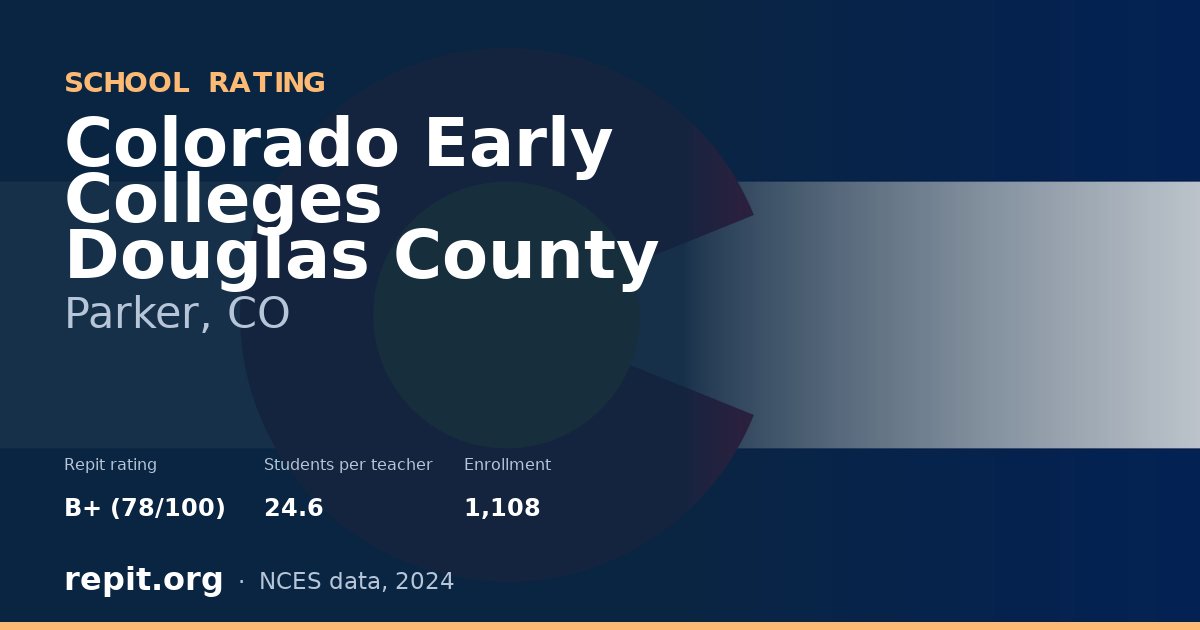 Colorado Early Colleges Douglas County, Parker, CO — Repit school rating B+ (78/100)
