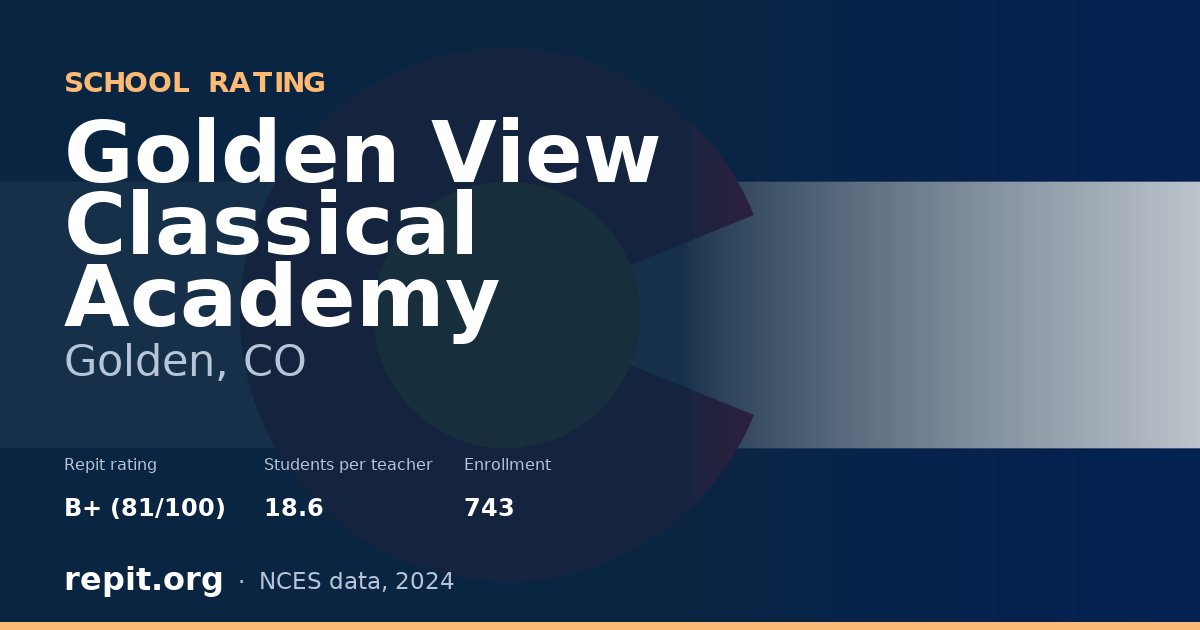 Golden View Classical Academy, Golden, CO — Repit school rating B+ (81/100)