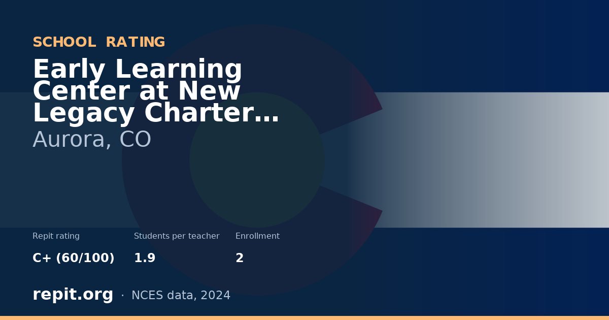 Early Learning Center at New Legacy Charter School, Aurora, CO — Repit school rating C+ (60/100)