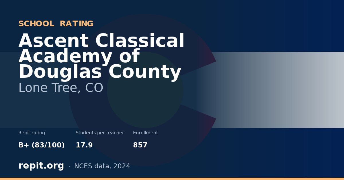 Ascent Classical Academy of Douglas County, Lone Tree, CO — Repit school rating B+ (83/100)