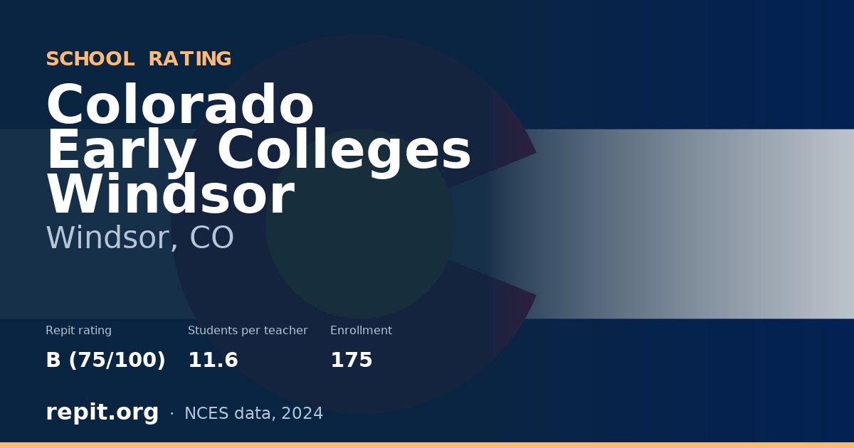 Colorado Early Colleges Windsor, Windsor, CO — Repit school rating B (75/100)