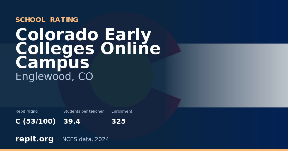 Colorado Early Colleges Online Campus, Englewood, CO — Repit school rating C (53/100)